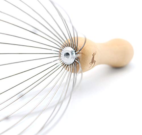 USAGA 28 Fingers Head Scratcher, Head Massager, Scalp Massager for Head Body Relaxing Wood Handle (2 Pack)