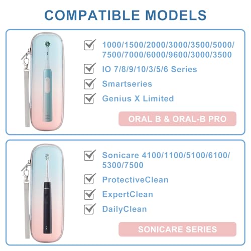 Toothbrush Travel Case for Oral B/Oral-B Pro 1000 1500 5000 7000 7500 9600/ Philips Sonicare 4100 5100 1100 6100 5300 Electric Toothbrush, Portable Hard Protective Storage Bag (Gradient) - color: Gradient