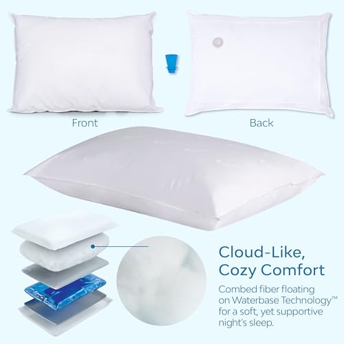 Mediflow Fiber: The First & Original Water Pillow, clinically Proven to Reduce Neck Pain & Improve Sleep. Therapeutic, Ideal for People Looking for Proper Neck Support - size: Value Pack – With Pillow Protectors