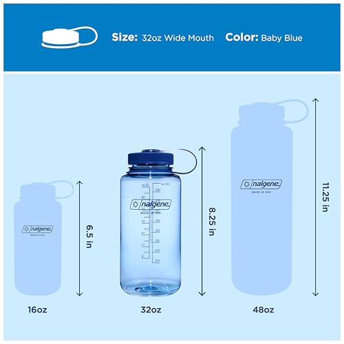 Nalgene 32 oz Wide Mouth Water Bottle | BPA-Free, Durable & Leak Proof, Lightweight Bottle for Hiking & Gym, Work & Travel - color: Baby Blue, size: 32 Ounces