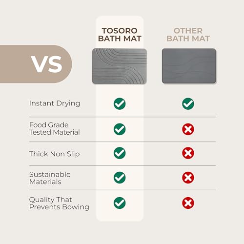 TOSORO - Stone Bath Mat Diatomaceous Earth Shower Mat Non-Slip Super Absorbent Diatomite Stone Bath Mats for Bathroom Floor Quick Drying Natural Easy to Clean (23.5 x 15) - Graphite, 2pcs - color: Flow Graphite, size: Pack of 2