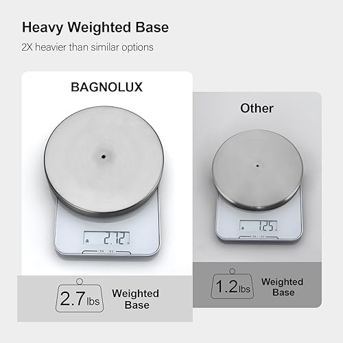 BAGNOLUX Bathroom Toilet Paper Holder Stand with Reserve, SUS304 Stainless Steel Rustproof Pedestal Tissue Roll Holder Heavy Duty, Brushed Nickel - color: Brushed Nickel