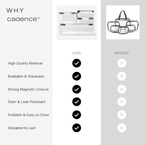 Cadence Parcel - Clear Travel Kit with Zipperless Magnetic Closure - Chestnut, Extra Large - Durable, Leak-Resistant and TSA Approved Toiletry Bag - Modular Organization - Recycled TPU (4 Qt) - color: Chestnut, size: Extra Large