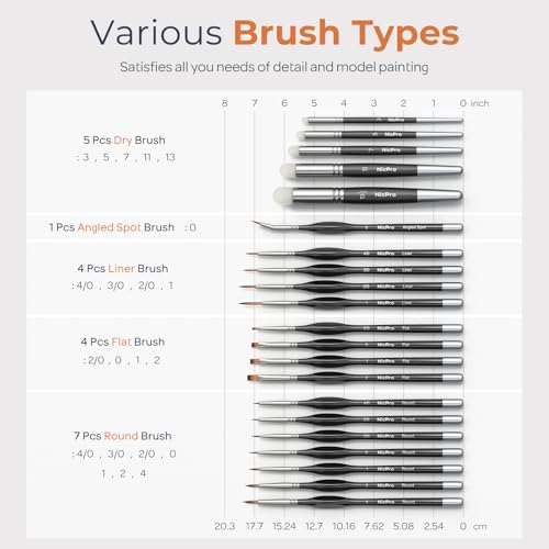 Nicpro Miniature Paint Brushes Drybrush - 21PCS Model Paint Brush Set for Acrylic Oil Watercolor, Detail Paint Brush Dry Brush for Model, Miniature Painting, Paint by Numbers, Craft - with Container - style: 21 Pack (Detail+Drybrush)