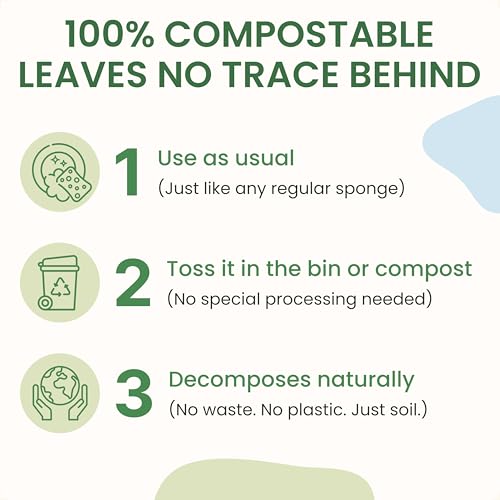 Natural Kitchen Sponges – Eco-Friendly, Compostable Dish Sponges – Loofah & Cellulose Scrubbers – Plastic-Free, Zero-Waste, Biodegradable – Durable, Non-Scratch – Pack of 4
