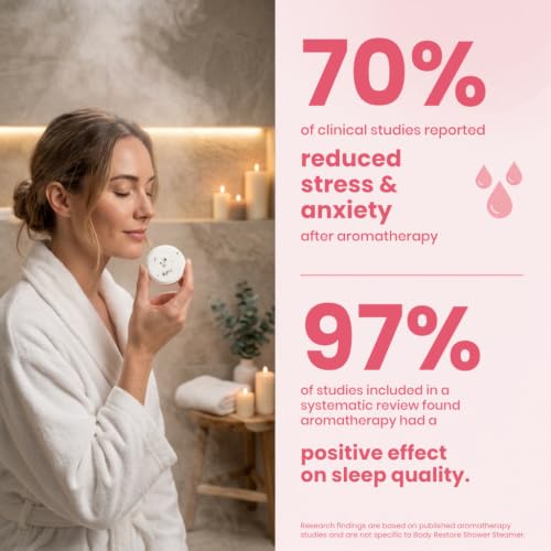 Body Restore Shower Steamers Aromatherapy 15 Pack – Fathers Day Gift for Dad, Birthday Gifts for Women & Men, Spa Stress Relief & Relaxation Self Care Gifts – Premium Rose Essential Oil Tablets - color: Rose Petal 15 Pack