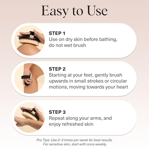 Kitsch Dry Brushing Body Brush for Lymphatic Drainage- Soft Bristles Shower Brush - Dry Brush to Remove Dry Skin and Improves Blood Circulation, Body Scrubber for Glowing Skin, Sauna Accessories