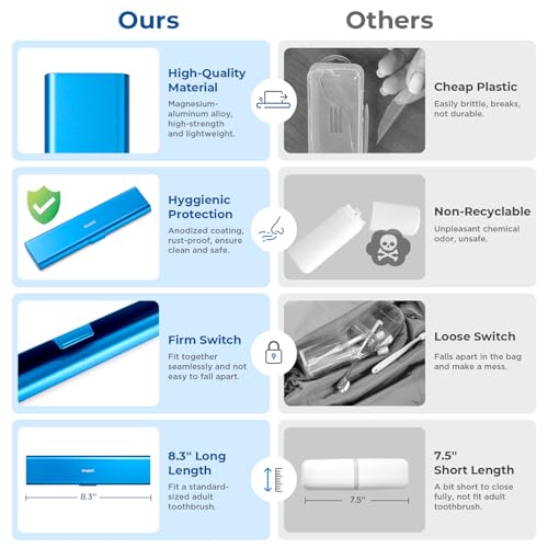 Wider Aluminum Toothbrush Travel Case, Portable Travel Toothbrush Holder, Durable Manual Toothbrush Box Container for Traveling, Bathroom, Camping, Business Trip, Blue - color: Blue, size: 1 Pack (Large)