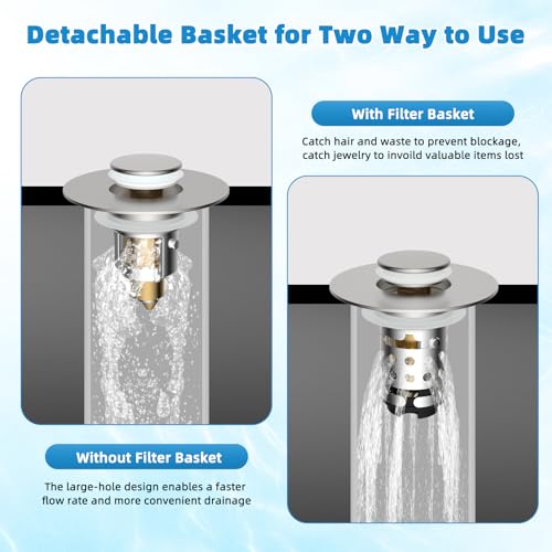 Universal Bathroom Sink Drain Stopper Hair Catcher, Brushed Nickel | Upgraded with 2-Layer Detachable Filter Basket, 4 in 1 Pop Up Drain Strainer, Anti-Clog, Fit for 1.1''~2.36'' Sinks - color: Brushed Nickel Finish