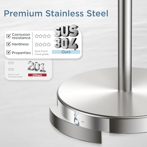Toilet Paper Holder Stand Adjustable, Freestanding Tissue Roll Holder for Bathroom, Pivoting Design, Durable SUS 304 Stainless Steel and Weighted Base Toilet Paper Stand, Storage (Brushed Nickel) - color: Brushed Nickel