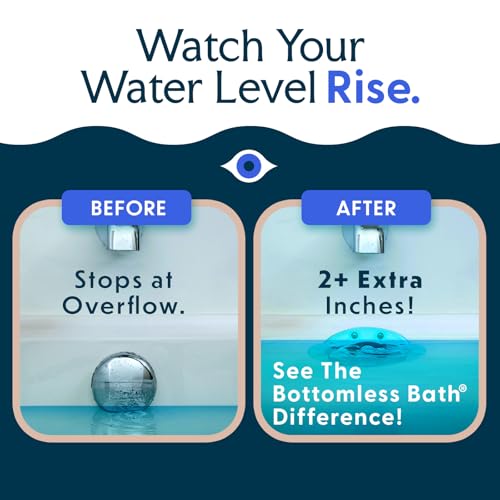 SlipX Solutions Bottomless Bath, Essential Overflow Drain Cover for Bathtub, Best Bath Accessories for Women, Adds Inches of Water to Your Tub for Deeper Soak, 4" Diameter, Aqua - color: Aqua