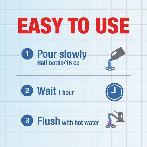 Drano Balance Drain Clog Remover and Cleaner, Non-Corrosive Formula, Safe on All Pipes and Septic Tanks, Formulated Using Only Essential Ingredients, 32 Fl Oz - size: 32 Fl Oz (Pack of 1)