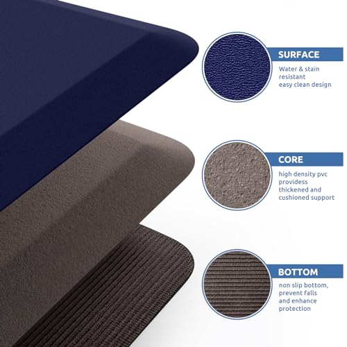 KitchenClouds Kitchen Mat Cushioned Anti Fatigue Rug 20"x32" Water Resistant, Non Slip, Standing and Comfort Desk/Floor Mats for House Sink Office (Blue) - color: Blue, size: 32"L x 20"W x 0.8"Th