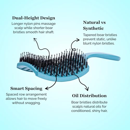HAPPY HAIR BRUSH Happy Detangler Paddle Brush with Boar Bristles & Nylon Pins | Designed by Women to Detangle & Smooth Thick, Fine or Curly Hair | Pain-Free Slick Back Brush, Ultra Lightweight (Teal) - color: Teal