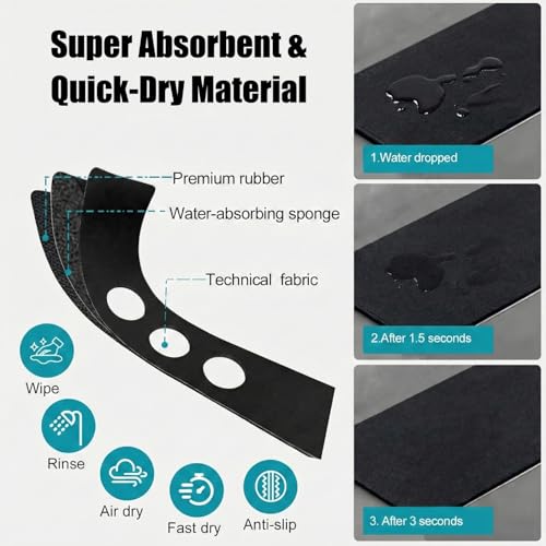 2PCS Kitchen Bathroom Faucet Mat for 3-Hole 8" Widespread Faucet, 24"x4.5" | Absorbent Splash Guard Fits Farmhouse, Vintage & Bridge Kitchen Vanity Faucets – Trimmable Drip Catcher for Irregular Sinks - color: Black, size: 24’’Lx4.5’’W