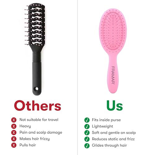 FRAMAR Mini Hair Brush Detangler – Mini Brush For Hair, Small Travel Hair Brush For Women, Travel Hairbrush Detangler, Compact For Travel, Reduces Breakage, For All Hair Types – Matte Pink - color: Pink - Mini
