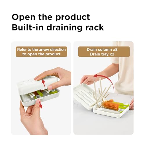 YOTIME Travel Bottle Brush, Travel Bottle Cleaner Kit with Foldable Bottle Drying Rack, for Visit Friends and Relations, Baby Travel Essentials, BPA Free, White - color: White