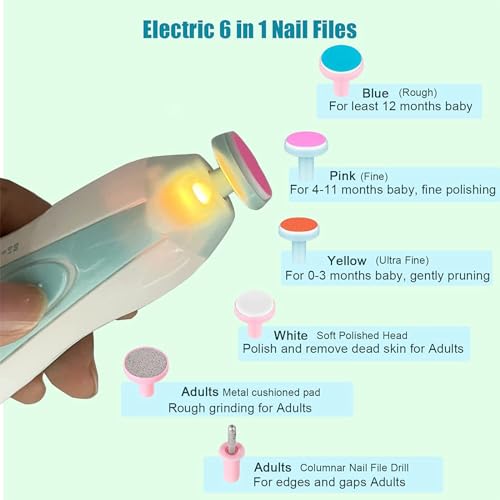 Baby Healthcare and Grooming Kit, Electric Safety Nail Trimmer Baby Nursery Set Newborn Nursery Health Care Set with Hair Brush Comb for Infant Toddlers Boys Girls Kids - style: Blue 32 in 1