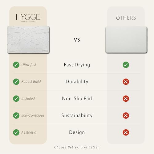 Diatomaceous Earth Stone Bath Mat - Ivory Bloom | Modern Fast Dry Bathroom Floor Shower Mat, Quick Drying Premium Luxury Diatomite Spa Stone Gift, Non-Slip Base, 23.6” x 15.4” - color: Ivory Bloom