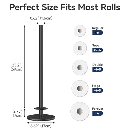 Black Toilet Paper Holder Stand for Spare Rolls Storage, Stainless Steel Freestanding Toilet Paper Holder with Shelf Hold 5 Paper Rolls - color: Matte Black