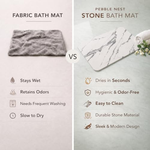 Stone Bath Mat – Diatomaceous Earth Quick Drying Non-Slip Bathroom Mat – Absorbent Diatomite Shower Mat, Durable & Easy to Clean, Modern, 23.6" x 15.3" (2 Pack White Marble) - color: White - Marble