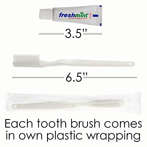 Moda West 96 Hygiene Kits - Bulk Case of Wholesale Basic Toiletry Kits for Men, Women, Travel, Charity 9 Pc Kit