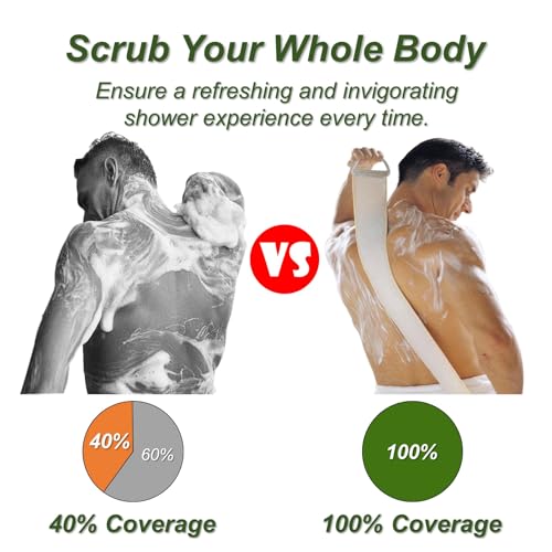 Natural Loofah Sponge, Exfoliating Body Scrubber for Men Women, Loofah with Handle, Exfoliating Back Scrubber for Shower Set, Deeply Clean & Invigorate Your Skin (5 pcs in Box) - style: 5 Count Natural Loofah in 4 Styles