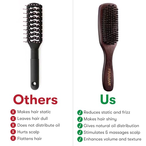 FRAMAR Slick Back Hair Brush Boar Bristles – Slick Back Brush, Smoothing Hair Brush For Women, Boar Bristle Hair Brush For Fine Hair, Slickback Brush For Volume and Shine - Brown Velvet