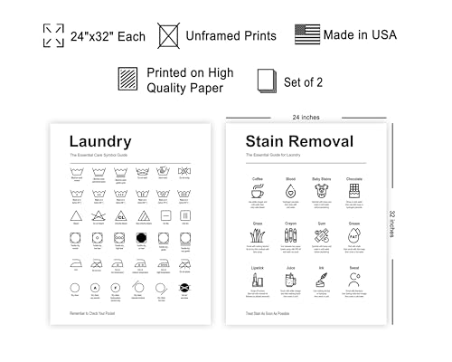 Poster Master 2-Piece Essential Guide for Laundry Print - Stain Removal Poster - Infographic Art - Black & White Design - Symbols & Instructions Art - Laundry Room Decor - 24x32 UNFRAMED Wall Art - color: Style-03, size: 24"L x 32"W