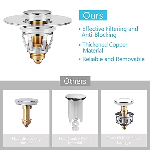 Universal Sink Stopper with Hair Catcher, Faster Drainage, Bathroom Sink Drain Strainer in Brass, Pop Up Drain Cover, Basin Plug for 1.04~1.97 Inch Drain Hole - color: 1.04-1.97" Single Piece