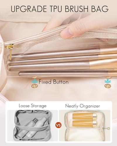 VLANDO Makeup Bag,Travel Toiletry Bag,Cosmetic Bag for Women PU Leather Portable Make up Bag for Skincare, Brushes & Travel Essentials-Mint Green - color: 07-Mint Green
