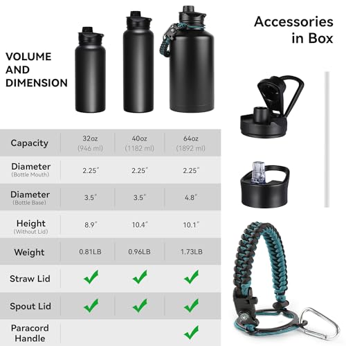 32 oz Insulated Water Bottle with Straw Lid & Wide Mouth Lids, Stainless Steel Sports Water Bottles, Double Walled Vacuum, Leak Proof, Dark Green - color: Dark Green, size: 32 Ounces