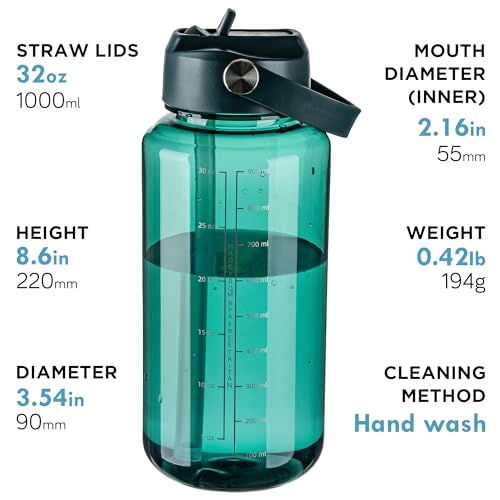 OLDLEY 32oz Water Bottle with Straw,Leakproof Tritan Clear Bottle with Marked Bottle and Carry Handle, BPA-Free Wide Mouth Reusable Sports Water Bottle for Gym,Hiking, Camping, Travel, Workout,Lagoon - color: Lagoon