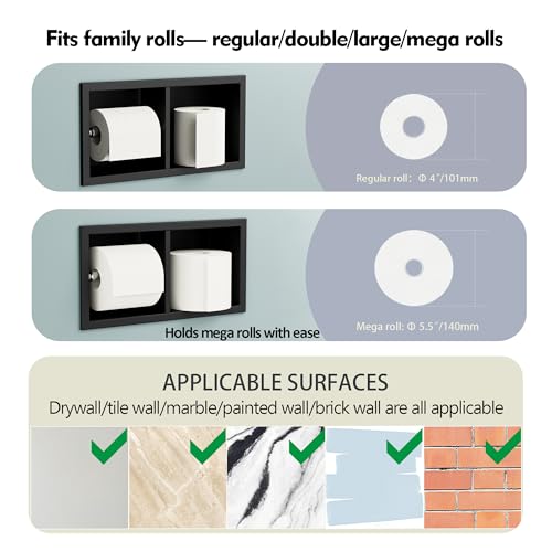 Neodrain Matte Black Dual Roll Recessed Toilet Paper Holder,for Standard/Mega Roll - color: Matte Black