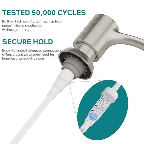 SAMODRA Built in Kitchen Sink Soap Dispenser (Brushed Nickel) with 12 oz Large PET Lotion Bottle, Refill from Top - color: Brushed Nickel, style: 12 oz Bottle