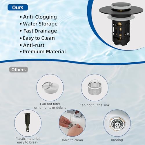 Hibbent Upgraded 3 in 1 Bathroom Sink Drain Strainer, Universal Pop Up Stopper, Removable Stainless Steel Filter Basket Hair Catcher, Sink Plug for 1.1''~2.36'' Basin, Brass Bullet Core, Matte Black - color: Matte Black