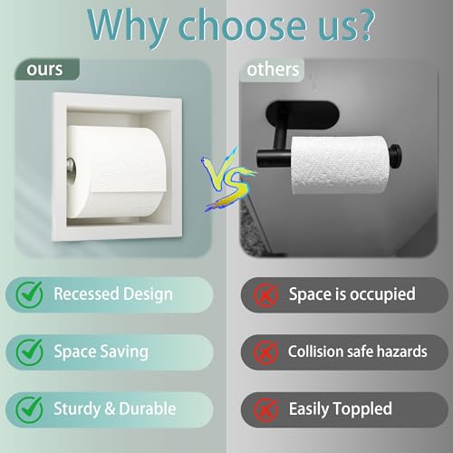 Neodrain Recessed Toilet Paper Holder, White Stainless Steel Built-in Tissue Paper Roll Holder, Roll Paper Holder for Bathroom Wall - color: White, size: 6X6In