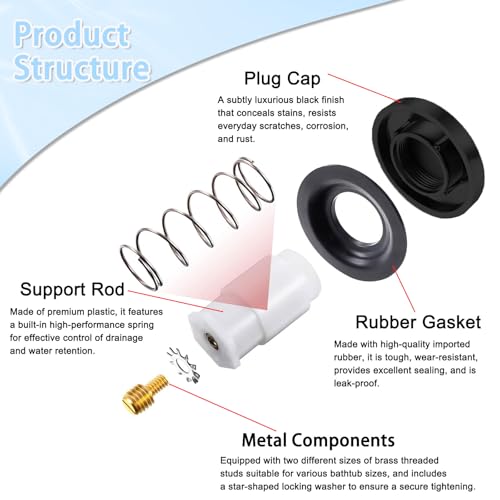 Universal Toe Touch Bathtub Drain Stopper - 3/8'' & 5/16'' Thread Studs with Star-Shaped Lock Washer, Matte Black (1 Pack) - color: Matte Black