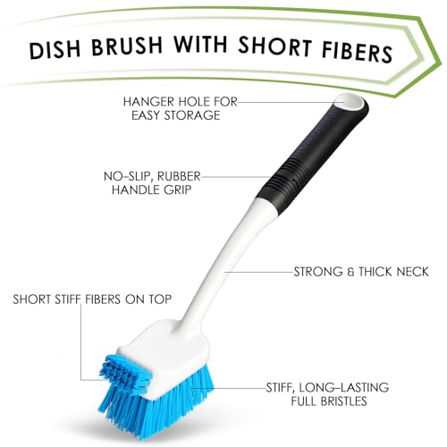MOSOLAN Dish Brush Set of 3 with Water Bottle Brush, Dish Scrub Brush and Scrubber Brush, Long Handle Kitchen Scrub Brushes for Dishes, Bottles, Cups, Pots, Pans and Sinks, Round Head - style: Round Head