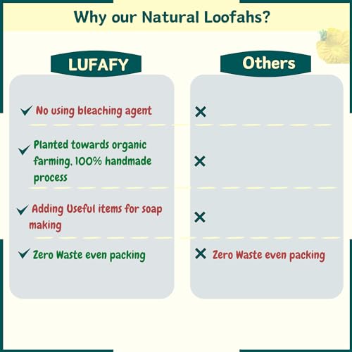 10 Pcs (5 – 7 Inches) Shower Loofah Exfoliating Body Scrubber | Natural Loofah Sponge | Bath for Loofah for Men and Women | Pack of 10 - size: 1 Count (Pack of 10)