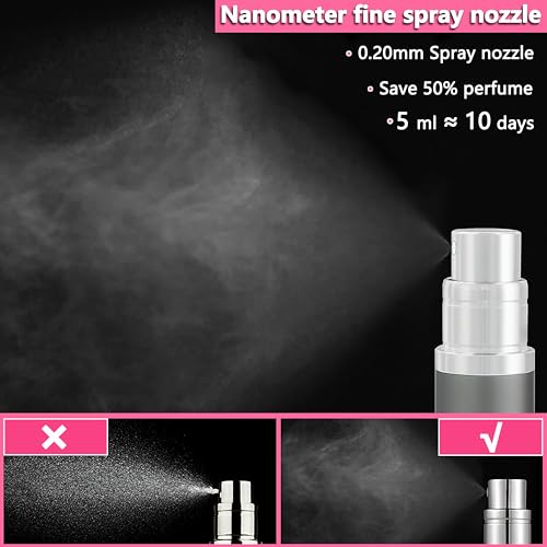 Travel Perfume Atomizer Refillable Bottle - 5ML Leakproof Luxury Travel Perfume Atomizer, Refillable Perfume Spray Bottle for Women (Gray) - color: Gray