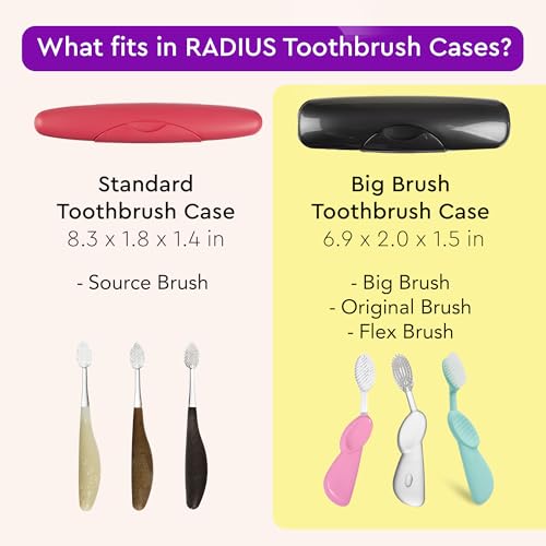 RADIUS Toothbrush Travel Case for Big Brush/Original/Scuba Brushes, BPA-Free Recycled Plastic, Portable for Bathroom, School, Home, Camping - Lavender (ONLY fits the Big Brush/Original/Flex/SCUBA) - color: Lavender, size: 6.88H - 1.5W - 2L (in)