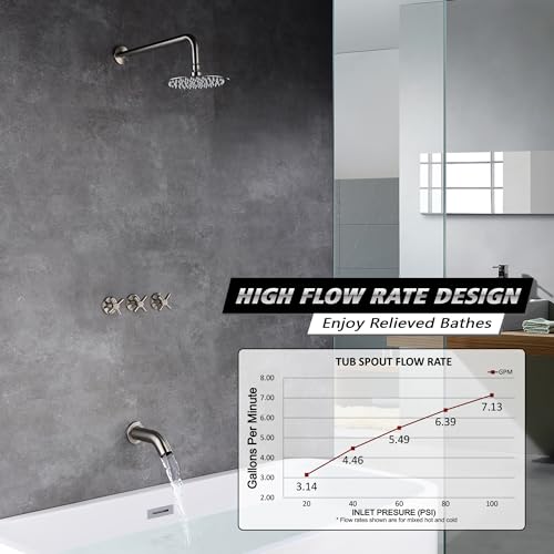 SUMERAIN 3 Handle Tub and Shower Faucet Set Brushed Nickel | with Brass Rough in Valve, High Flow, Waterfall Tub Spout, 8" Stainless Steel Rain Shower Head - color: Brushed Nickel