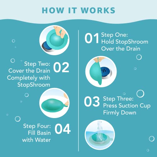 StopShroom STBLU232 Universal Stopper Plug Cover for Bathtub, Bathroom and Kitchen Drains, Aqua - color: Aqua