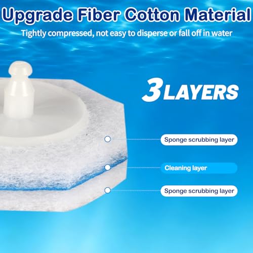 80 Count Toilet Bowl Wand Refills for Clorox - Upgrade 3-Layer Thickened Toilet Bowl Brush Compatible with Clorox Toilet Brushes, Toilet Bowl Cleaners with 5X Cleaning Power, No Falling Apart