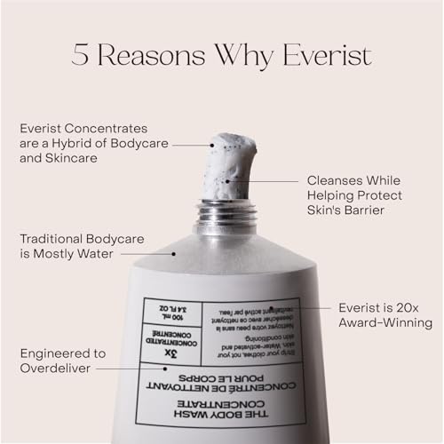 Everist The Silky Skin Ritual Set, 3.4 fl. oz Exfoliating Body Wash Concentrate & 6.09 fl. oz Body Oil Spritz in Jute Travel Bag, Cleansing & Hydrating For All Skin Types - style: Silky Skin Ritual Kit