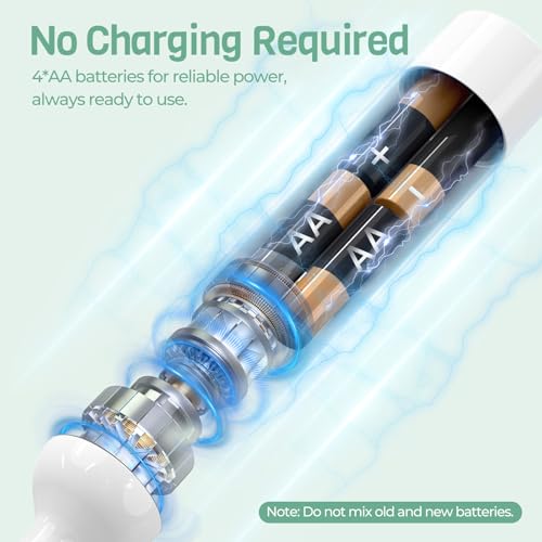 SEANCHEER S02 Electric Bottle Brush Set, Portable Baby Bottle Brush Cleaner, AA Battery-Powered & IPX7 Waterproof, with Silicone Bottle/Nipple/Sponge/Straw Brush, for New Parents (Extra-Long) - color: Extra Long Gray