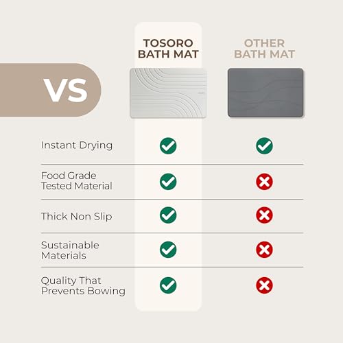 TOSORO - Stone Bath Mat Diatomaceous Earth Shower Mat Non-Slip Super Absorbent Diatomite Stone Bath Mats for Bathroom Floor Quick Drying Natural Easy to Clean (23.5 x 15) - Grey - color: Flow Grey, size: Pack of 1