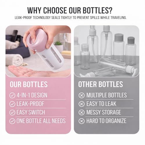 Travigo 4-in-1 Travel Dispenser Bottle Set, TSA Approved, Leak Proof, Reusable 1.4 oz. (40 mL) Toiletry Containers for Shampoo, Conditioner, Soap, Lotion, Skincare (2 Pack, Pink & Gray) - color: 2 Pack (Pink Gray)