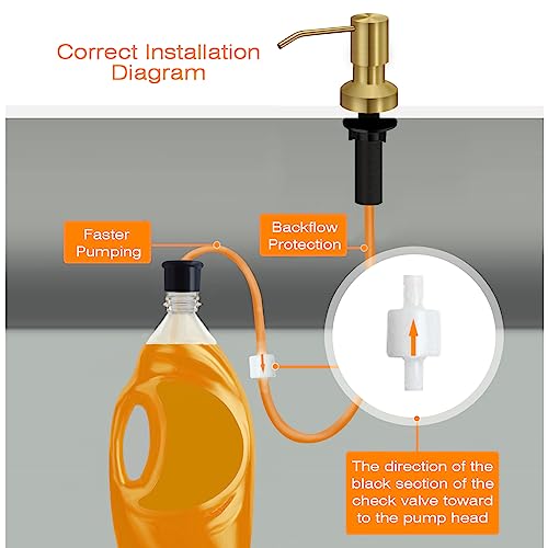 Sink Soap Dispenser for Kitchen Sink, Countertop Built in Sink Soap Dispenser with 47”Extension Tube kit, No Need to Fill The Little Bottle Again (Golden) - color: Golden